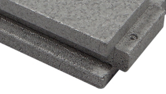 Połączenie na wpust